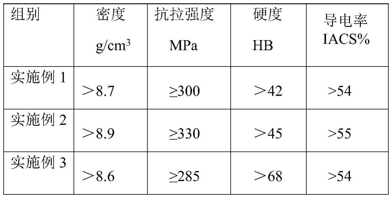 一种用于高压直流接触器的的制作方法