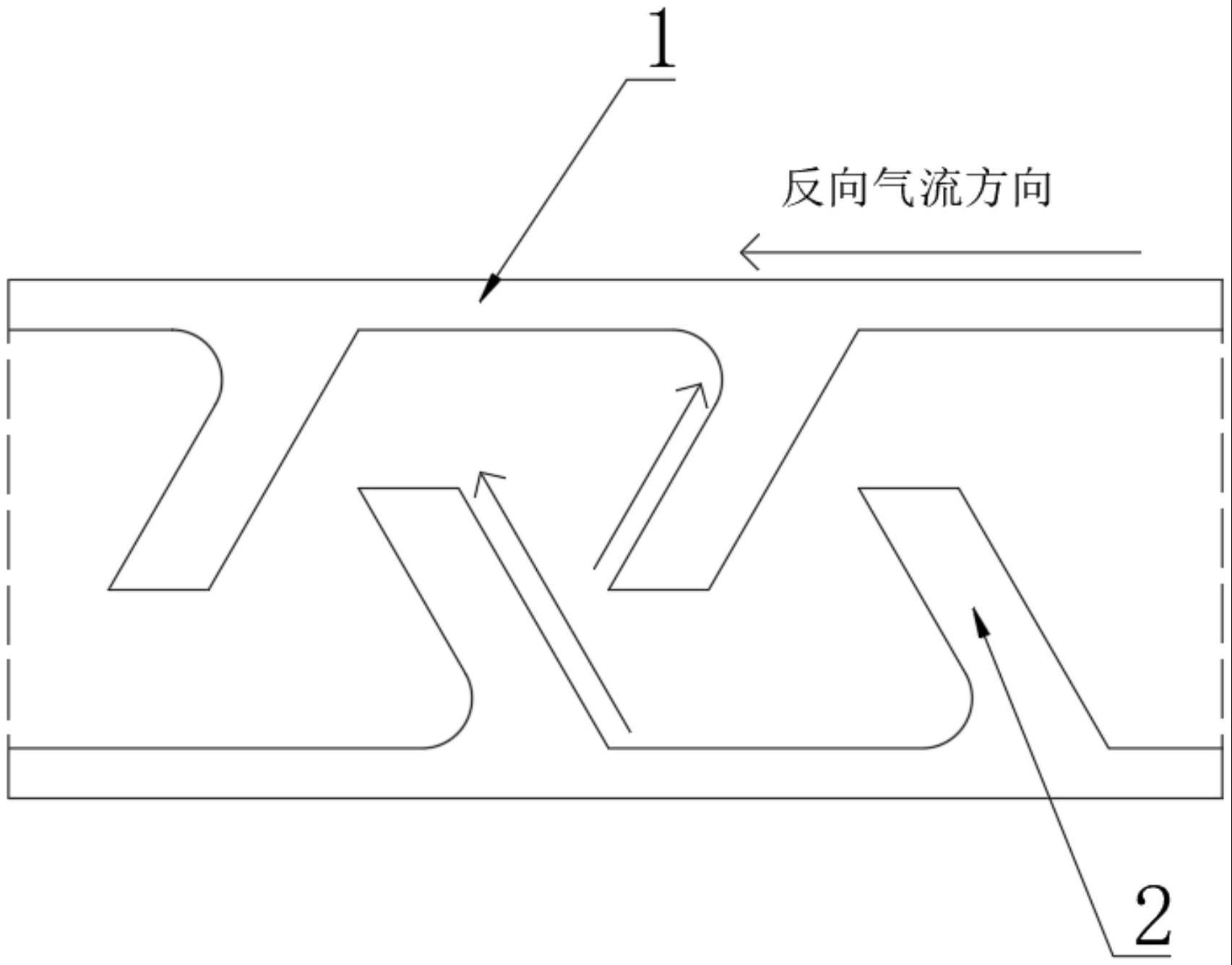 一种防喘振装置及压缩机的制作方法