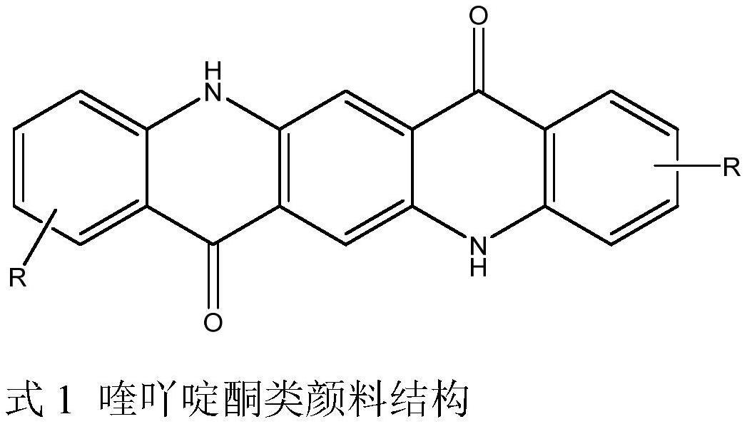 喹吖啶酮类颜料水性色浆的制备方法