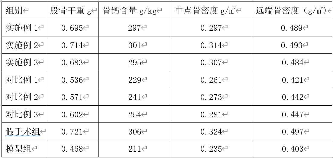 一种碳酸钙和维生素的利记博彩app