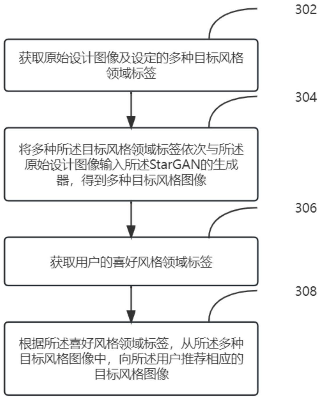 模型训练方法及装置与流程