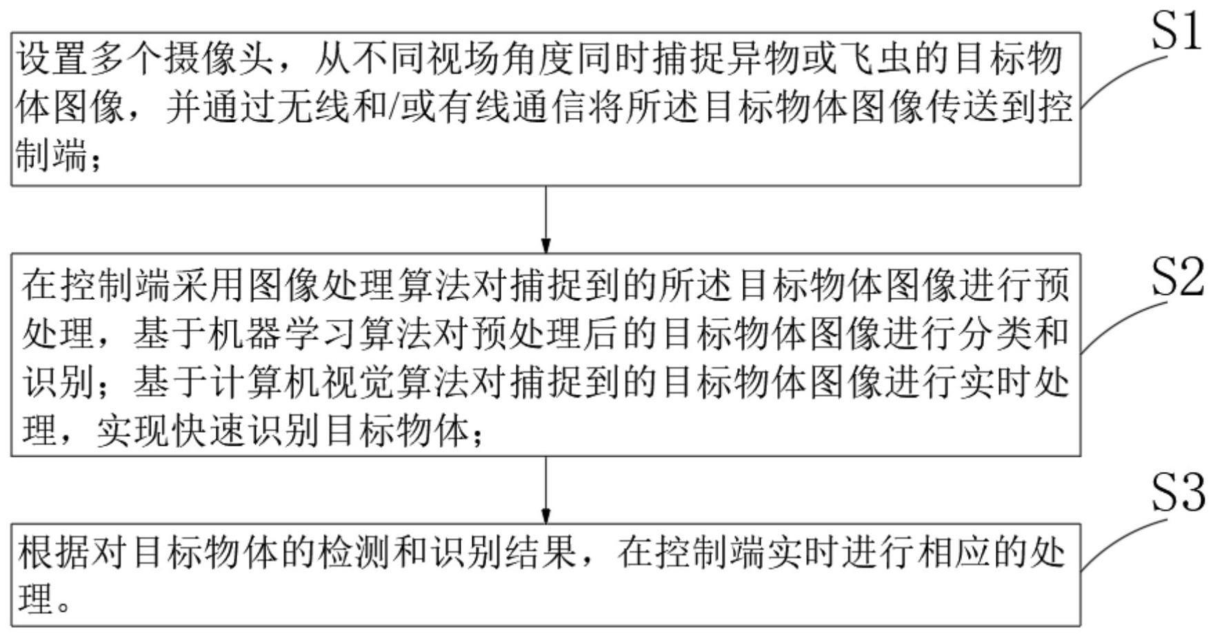 用于无人售卖的摄像头监测异物方法及系统与流程