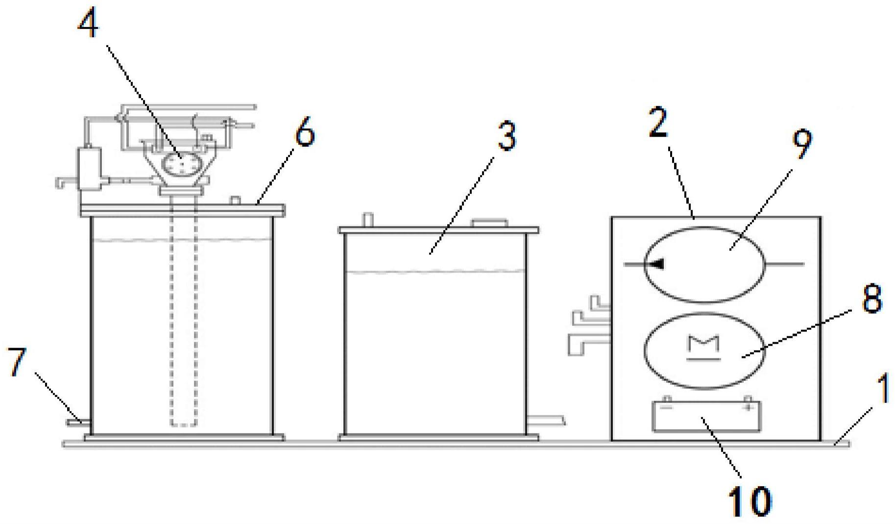林肯泵试验设备的制作方法