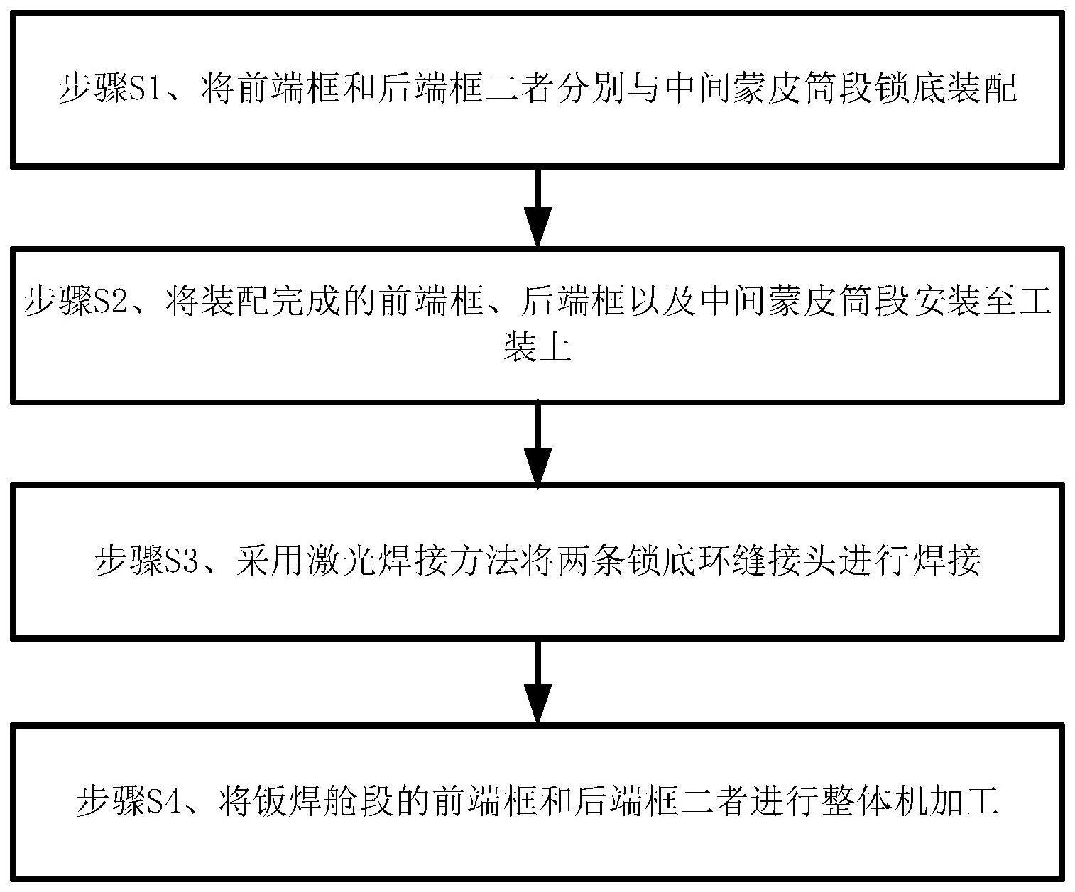 用于钣焊舱段的工装及方法与流程