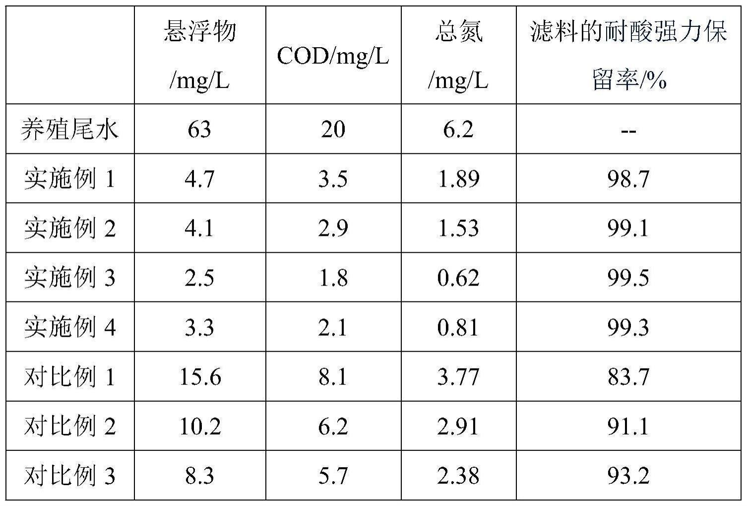 一种用于海水养殖尾水处理及回用的生化系统的制作方法