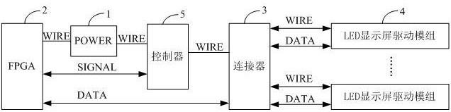 一种的制作方法