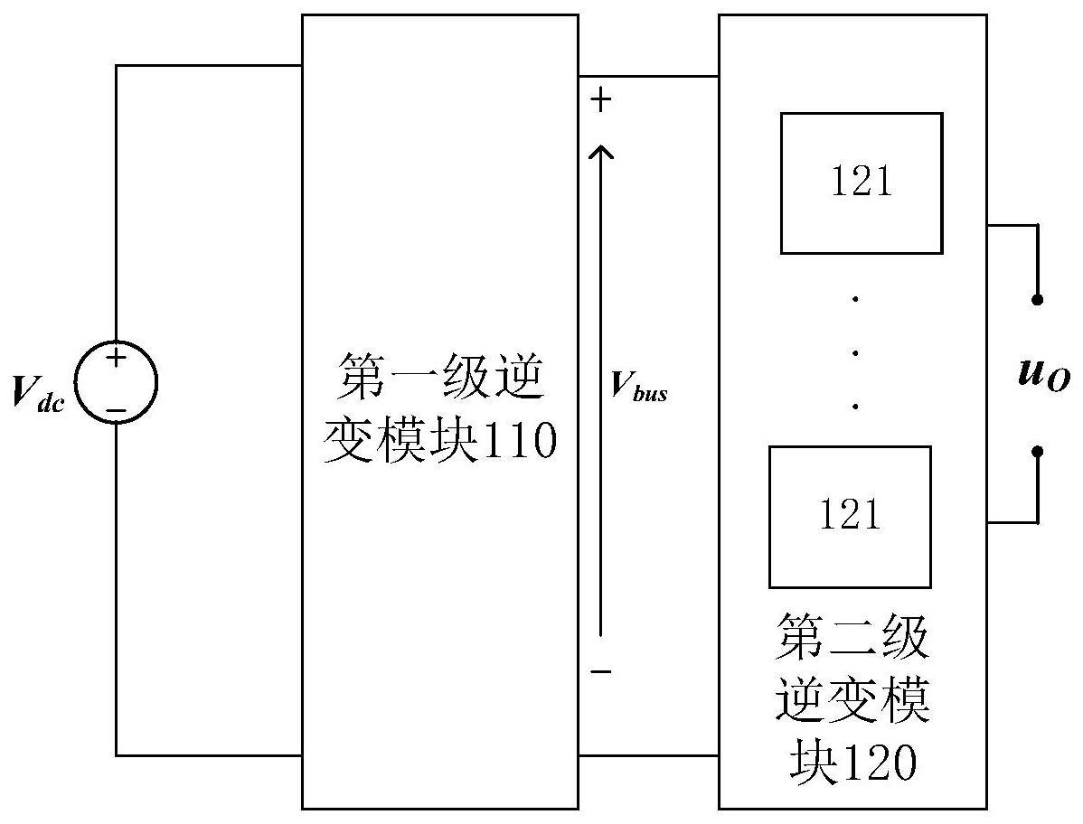 一种多电平输出逆变电路系统及供电电路的制作方法