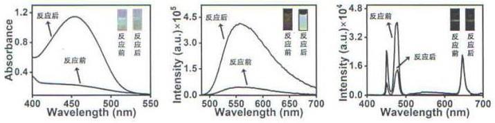 一种强抗干扰