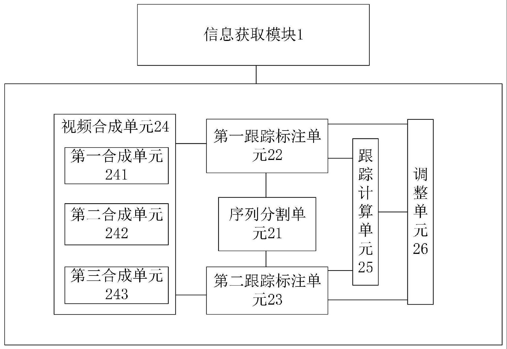 一种污染土壤范围的自动标注系统及方法与流程