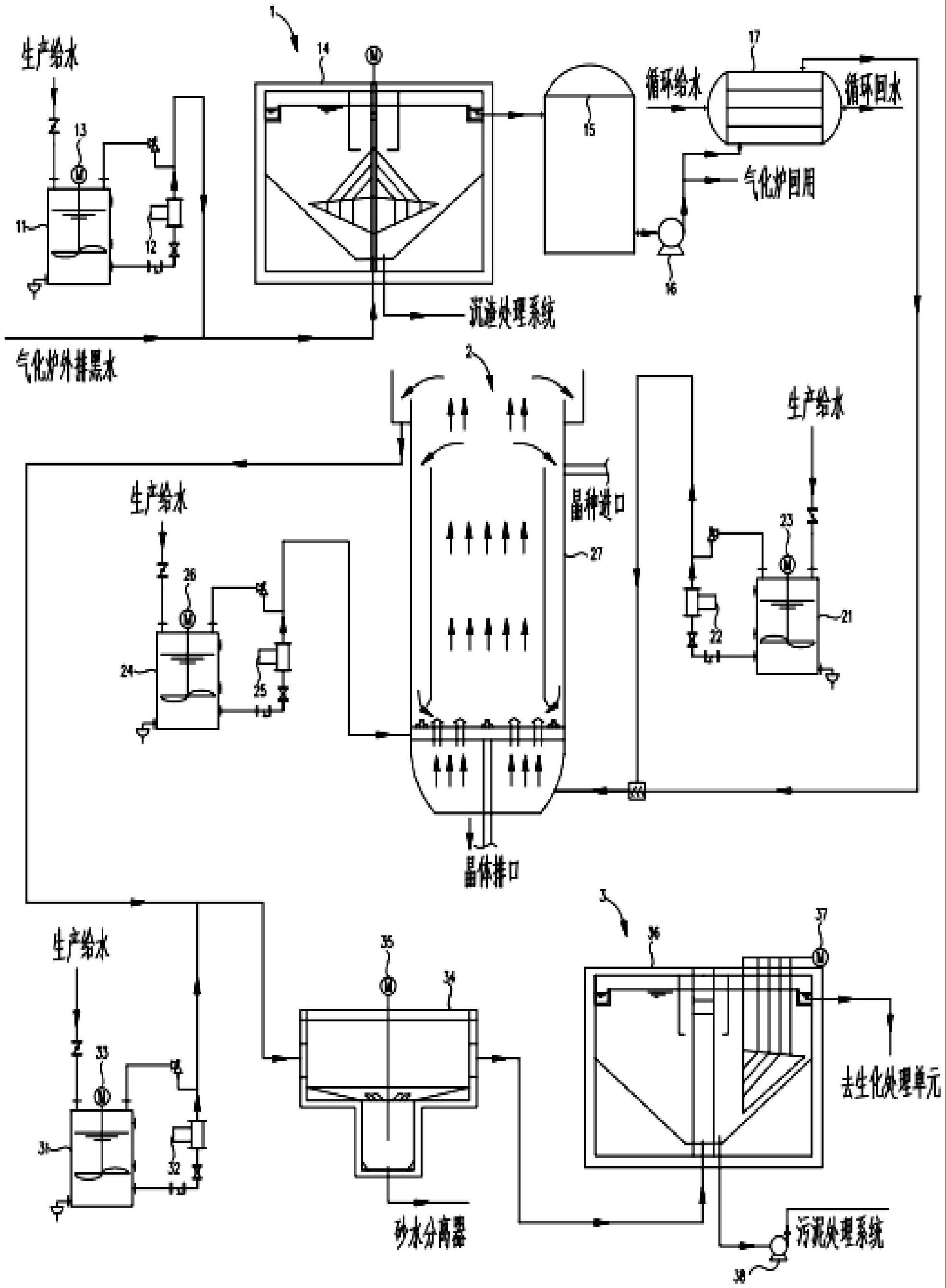 一种煤气化黑水预处理组合装置的制作方法