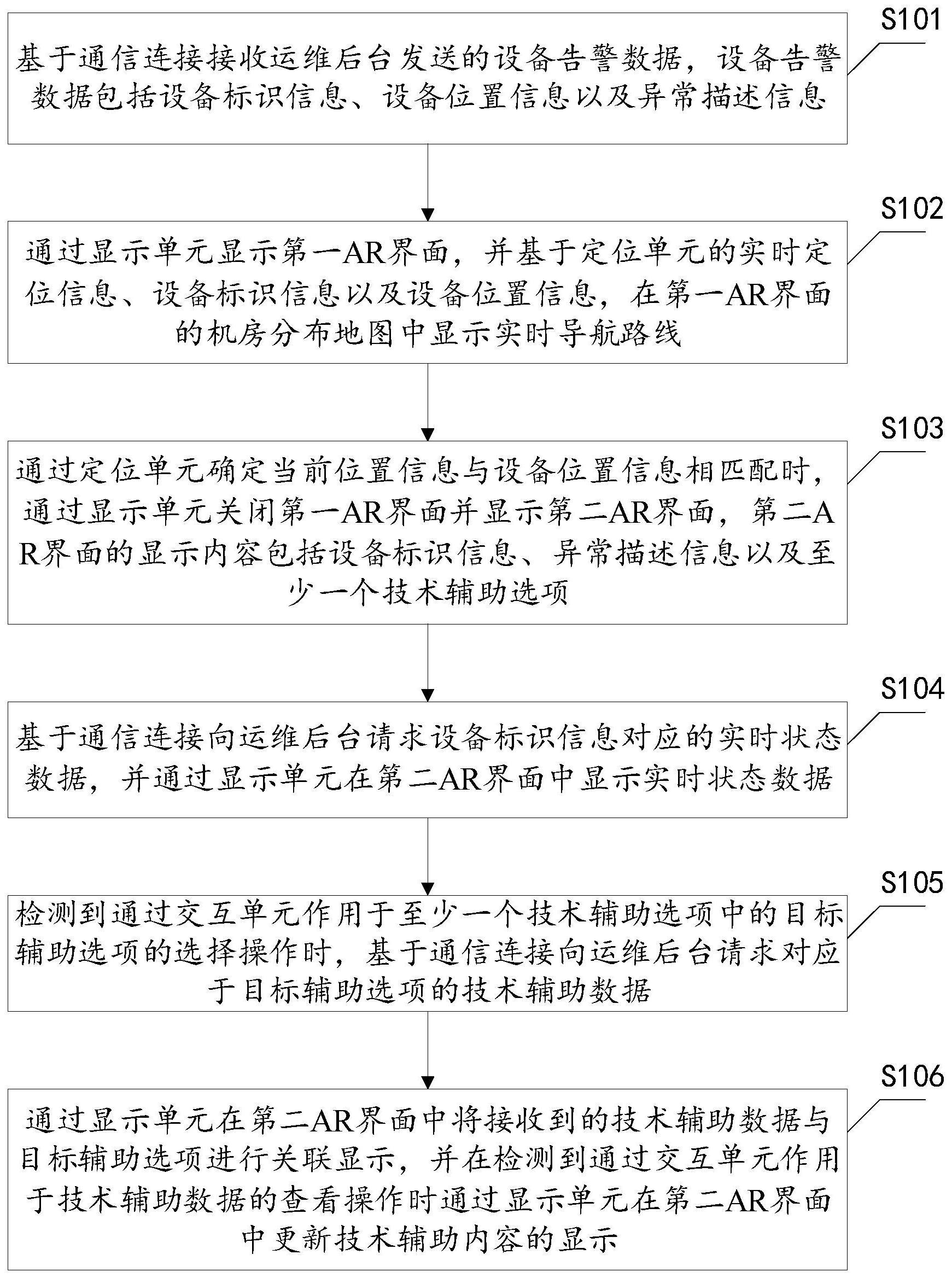 基于的制作方法