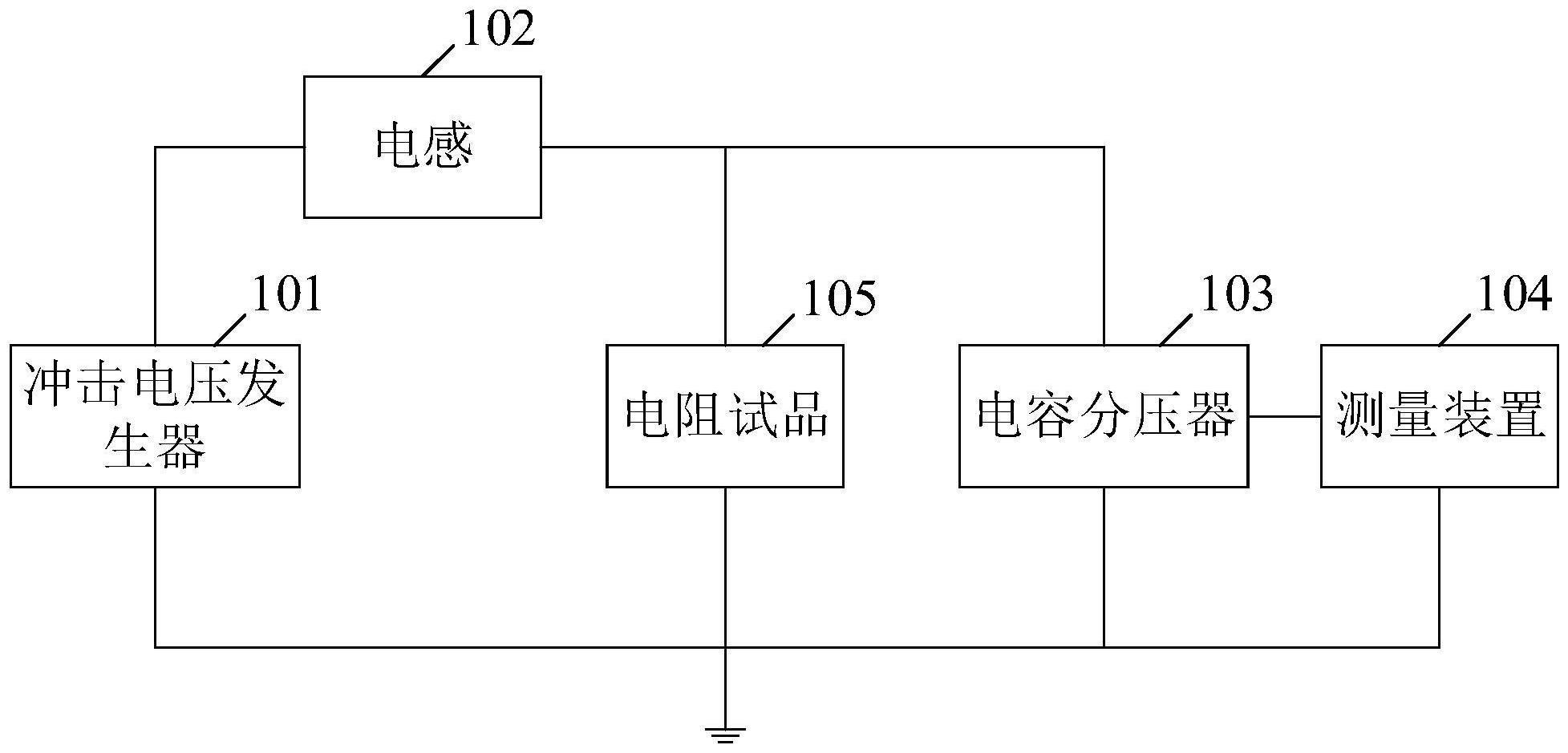 操作冲击电压试验回路的制作方法