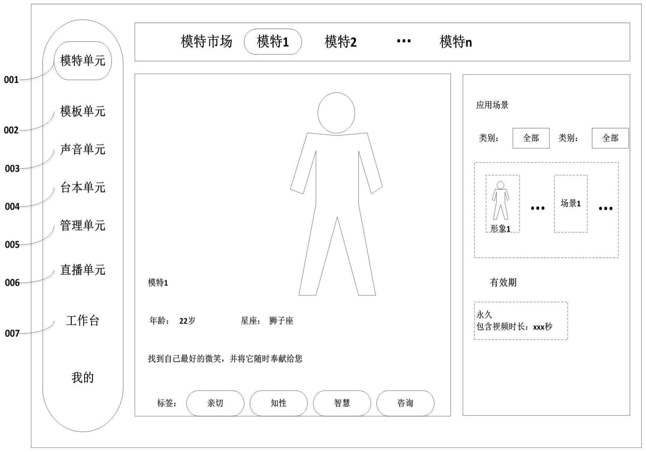 数字人短视频制作平台及其制作方法与流程