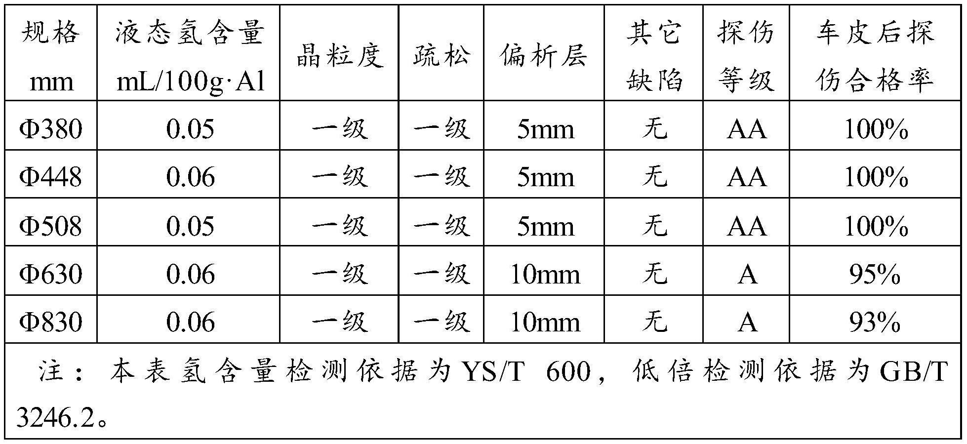 一种的制作方法