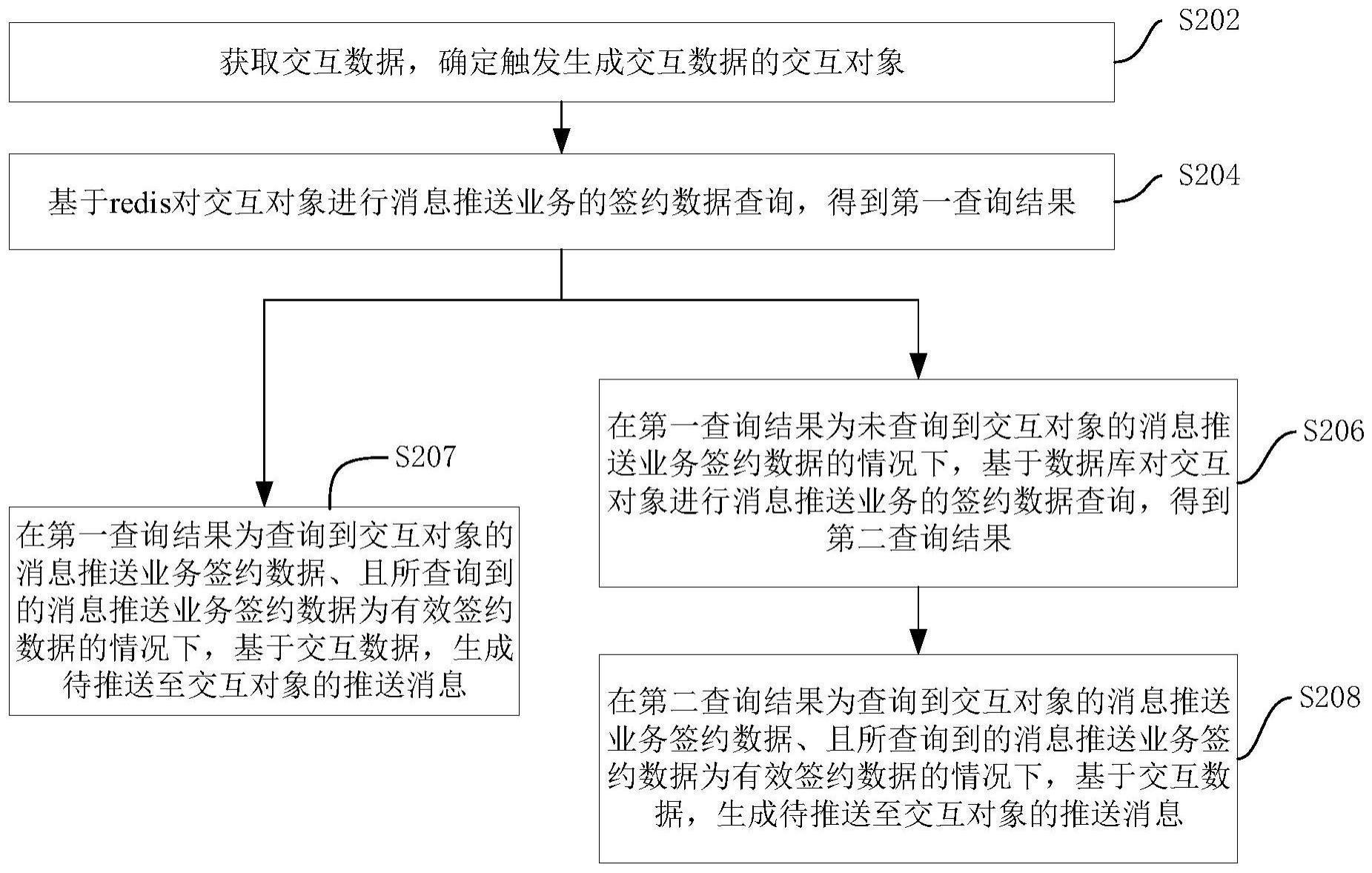 基于的制作方法