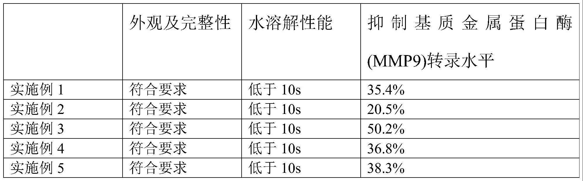 一种胶原蛋白眼膜及其制备方法和使用方法与流程