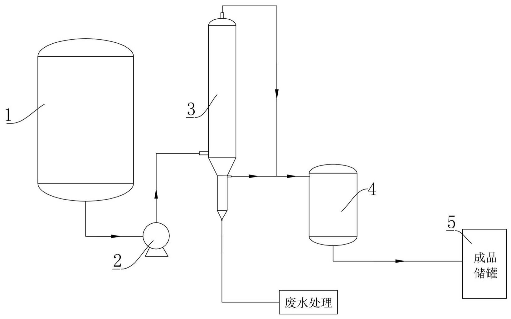 一种高活性高分子量聚醚的除钾钠离子装置的制作方法