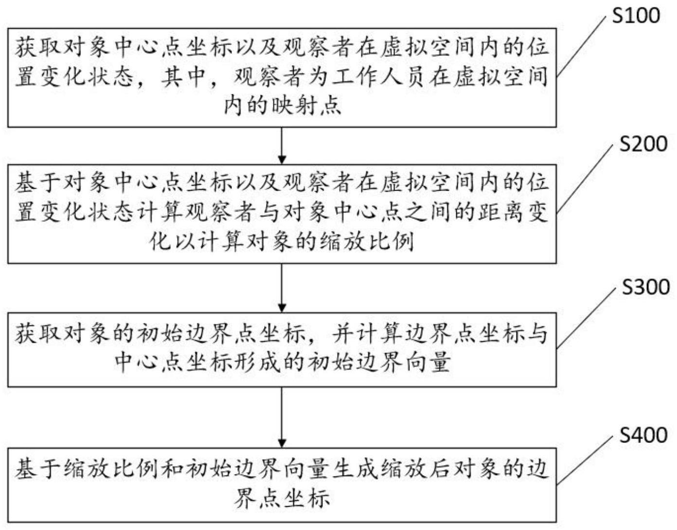 一种基于