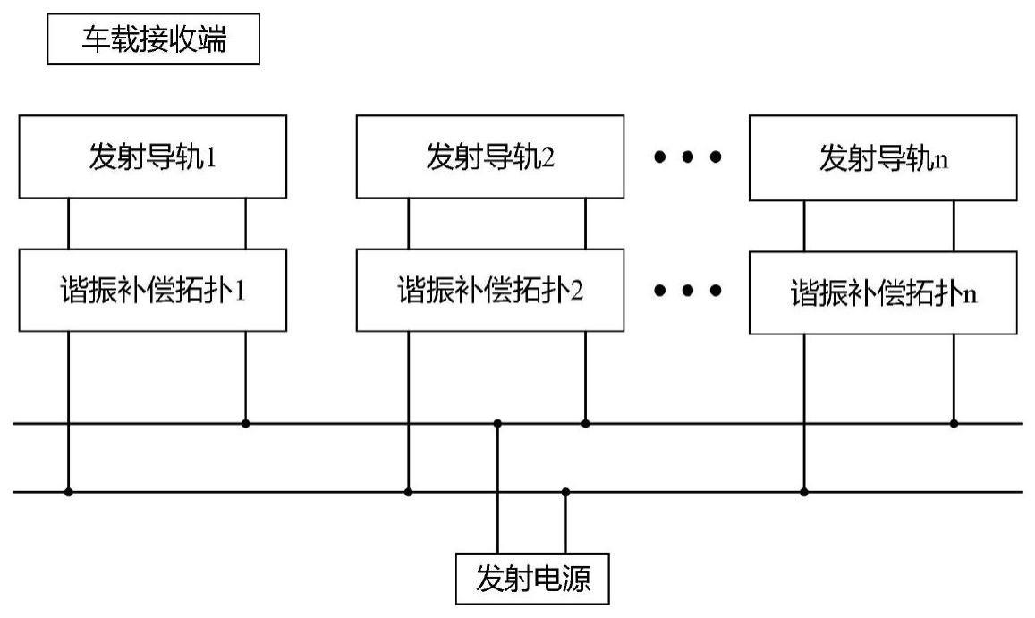 一种单电源供电自适应换流的动态无线供电系统