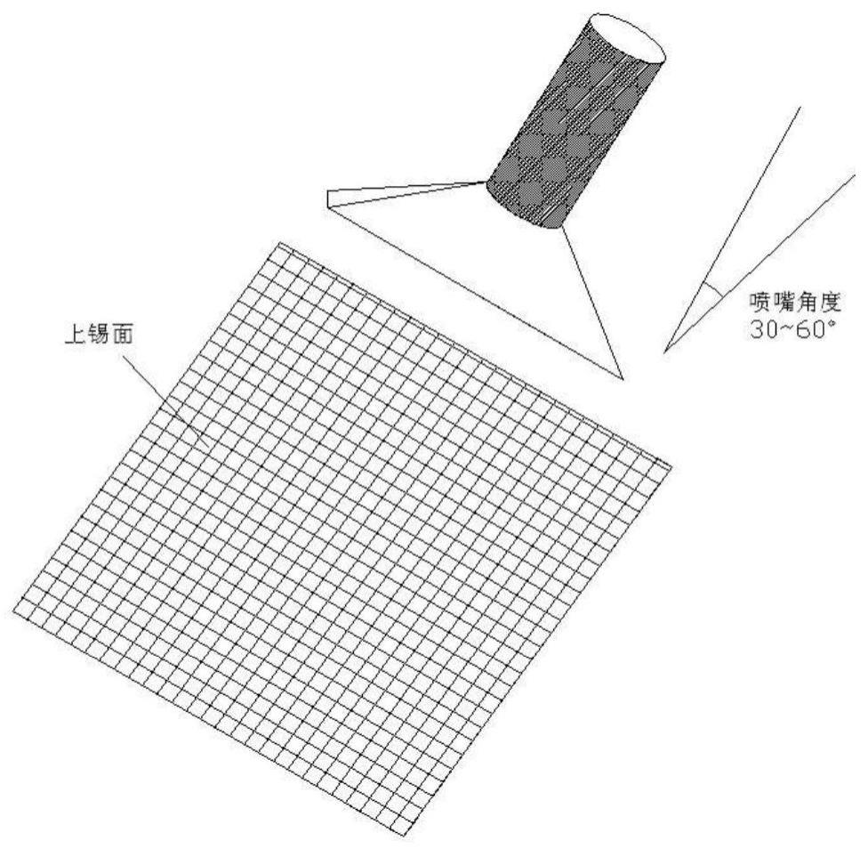 一种用于底部端子镀金元件的去金方法与流程