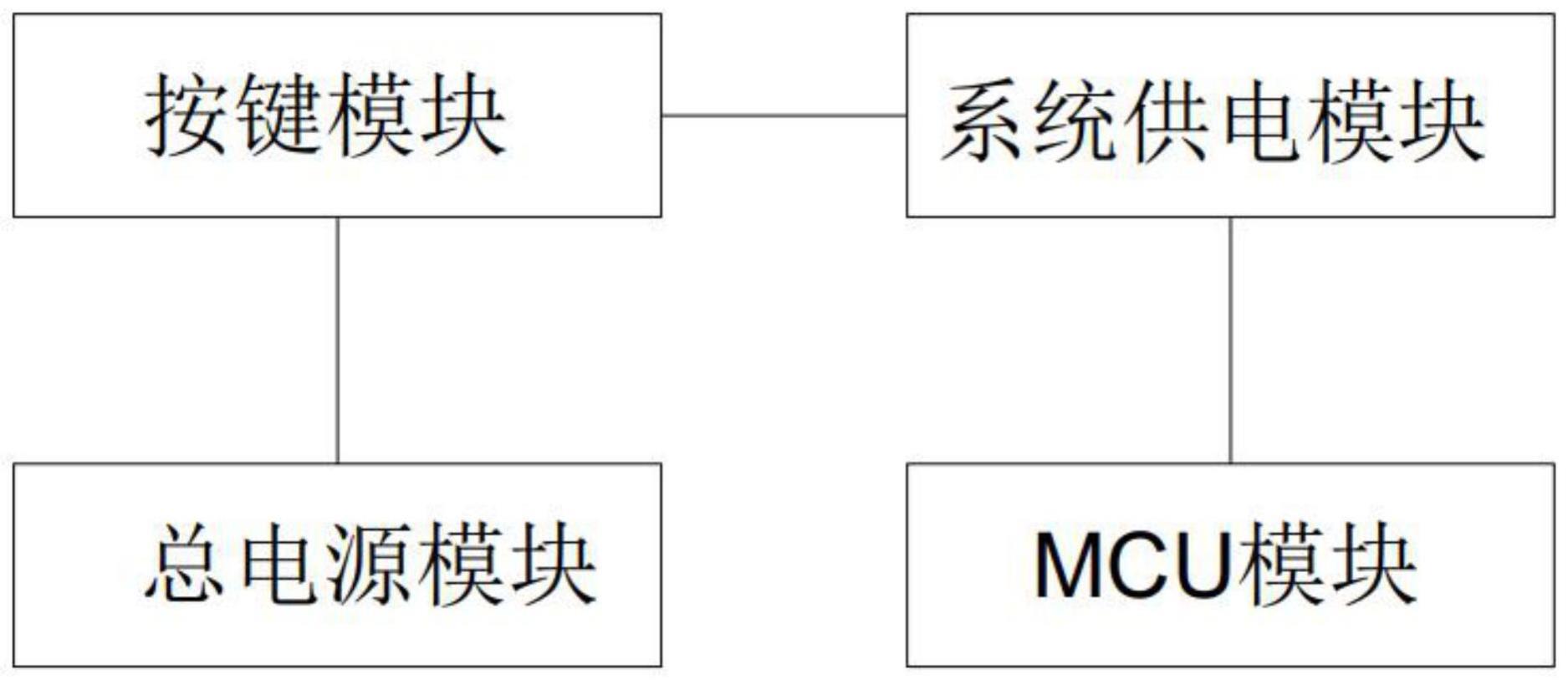 一种软开关的电路结构的制作方法