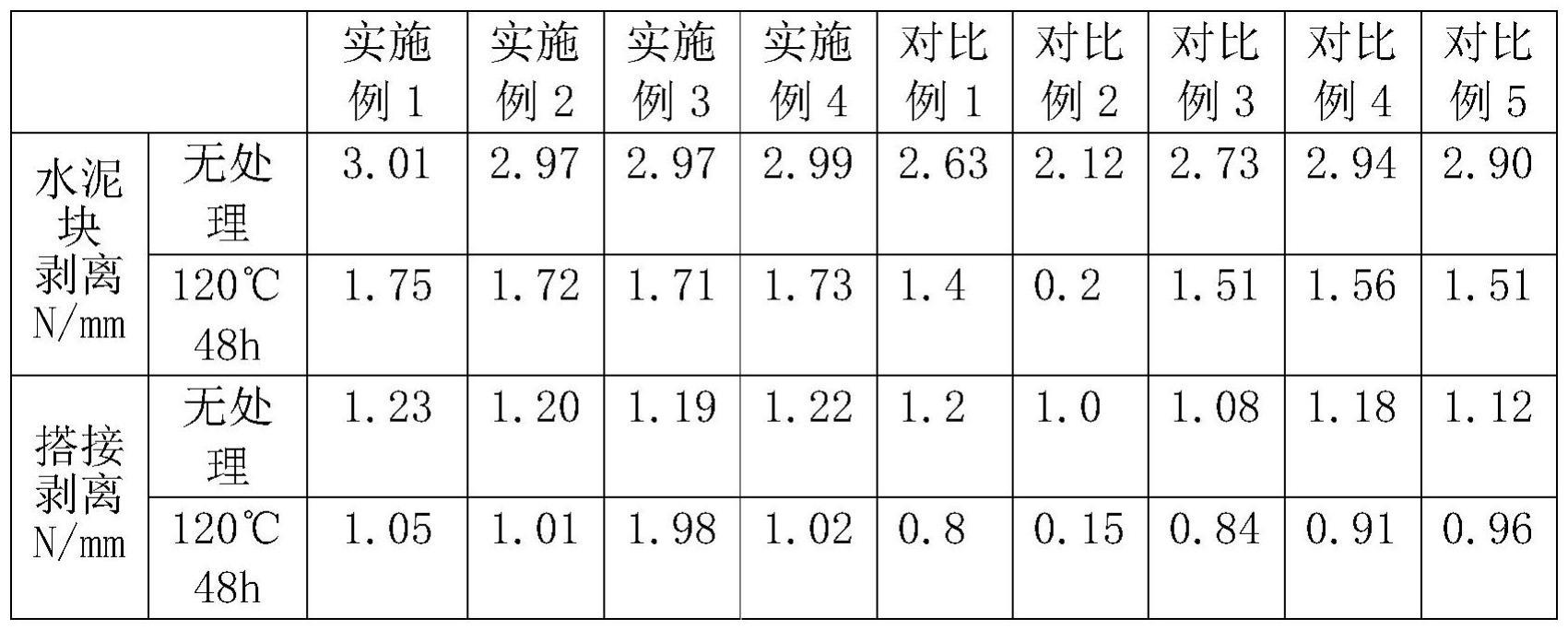 一种防水卷材用耐久热熔胶及其制备方法与流程