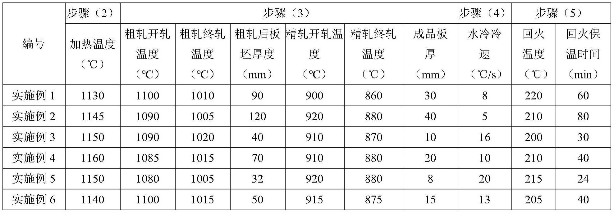 一种的制作方法