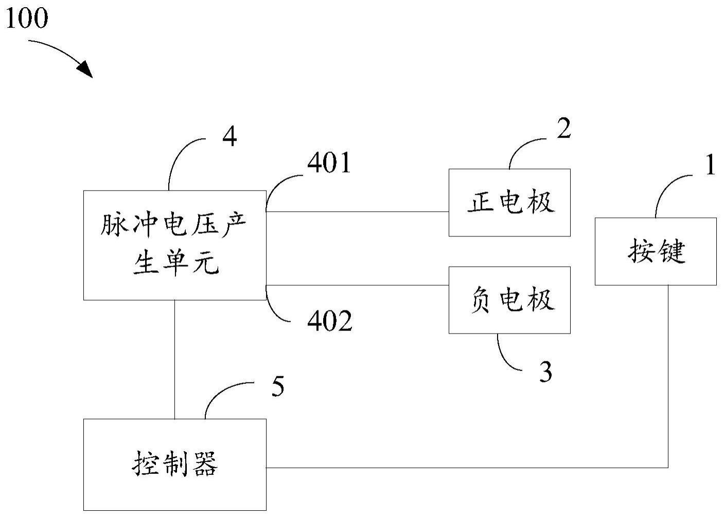 电子设备及触觉反馈控制方法与流程