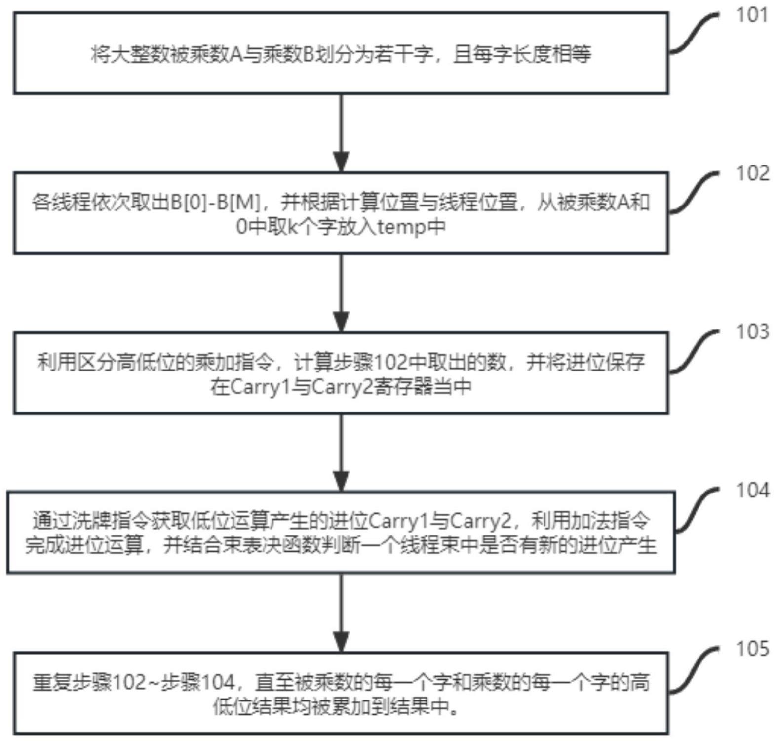 一种基于