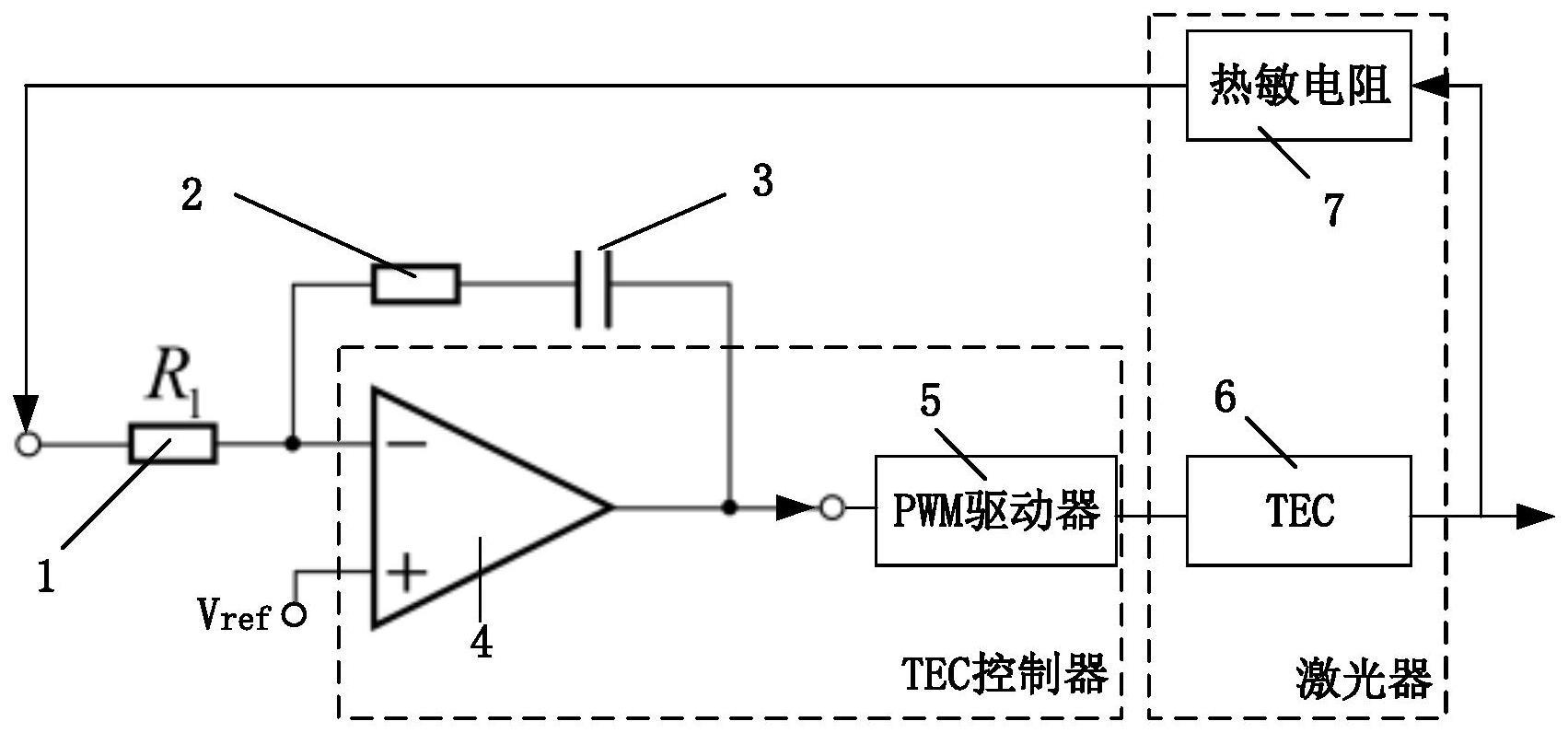 一种带比例-积分校正单元的激光器温度控制装置及方法