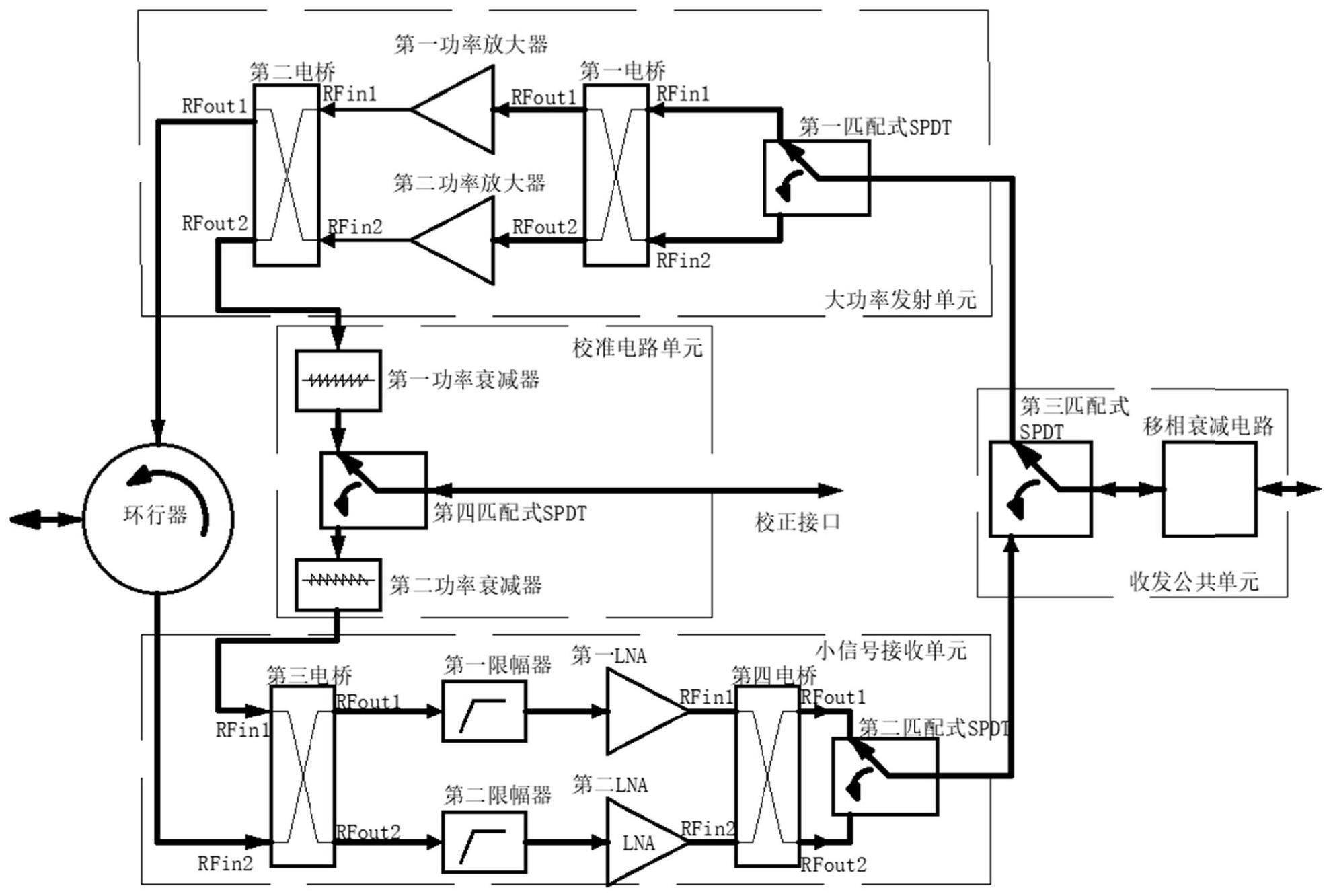 一种具备高效校准功能的大功率收发前端电路的制作方法