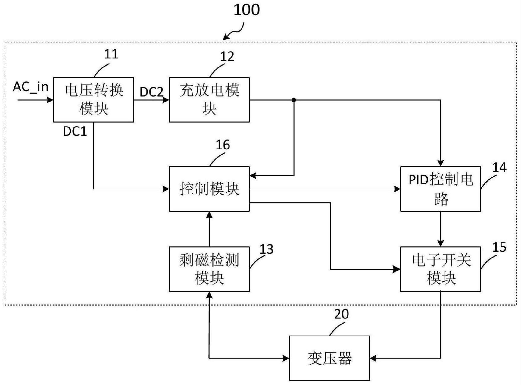 一种变压器剩磁消磁与检测装置的制作方法