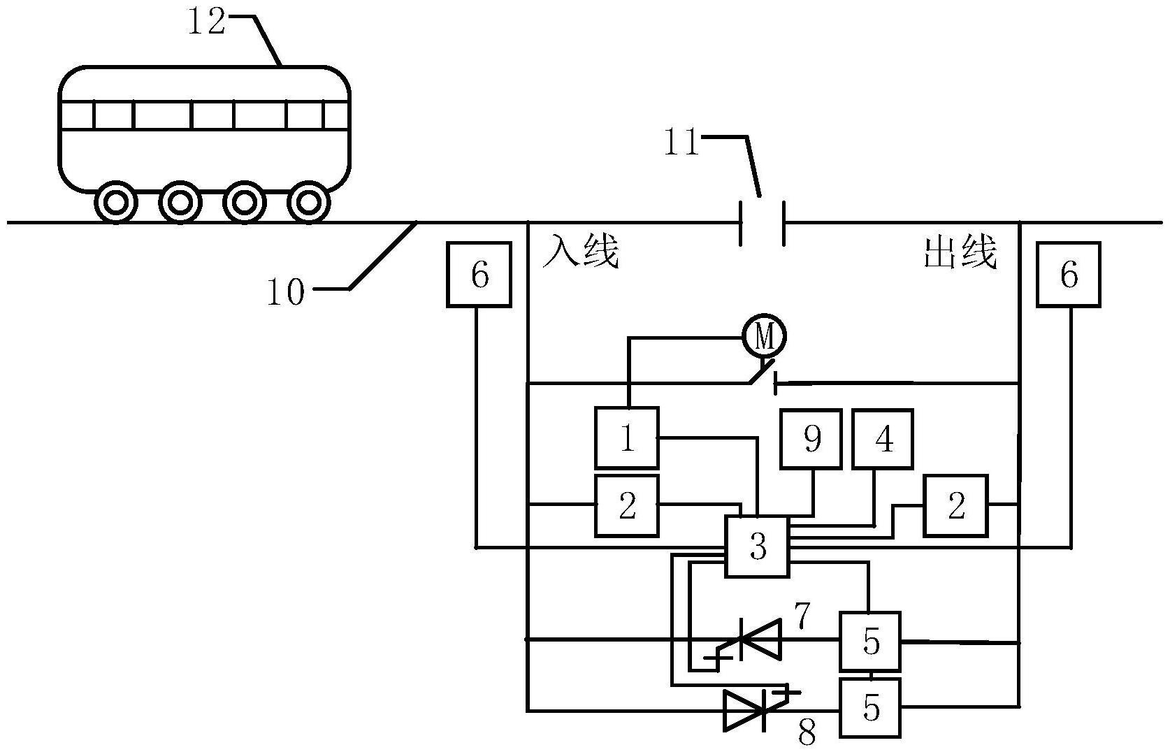 基于