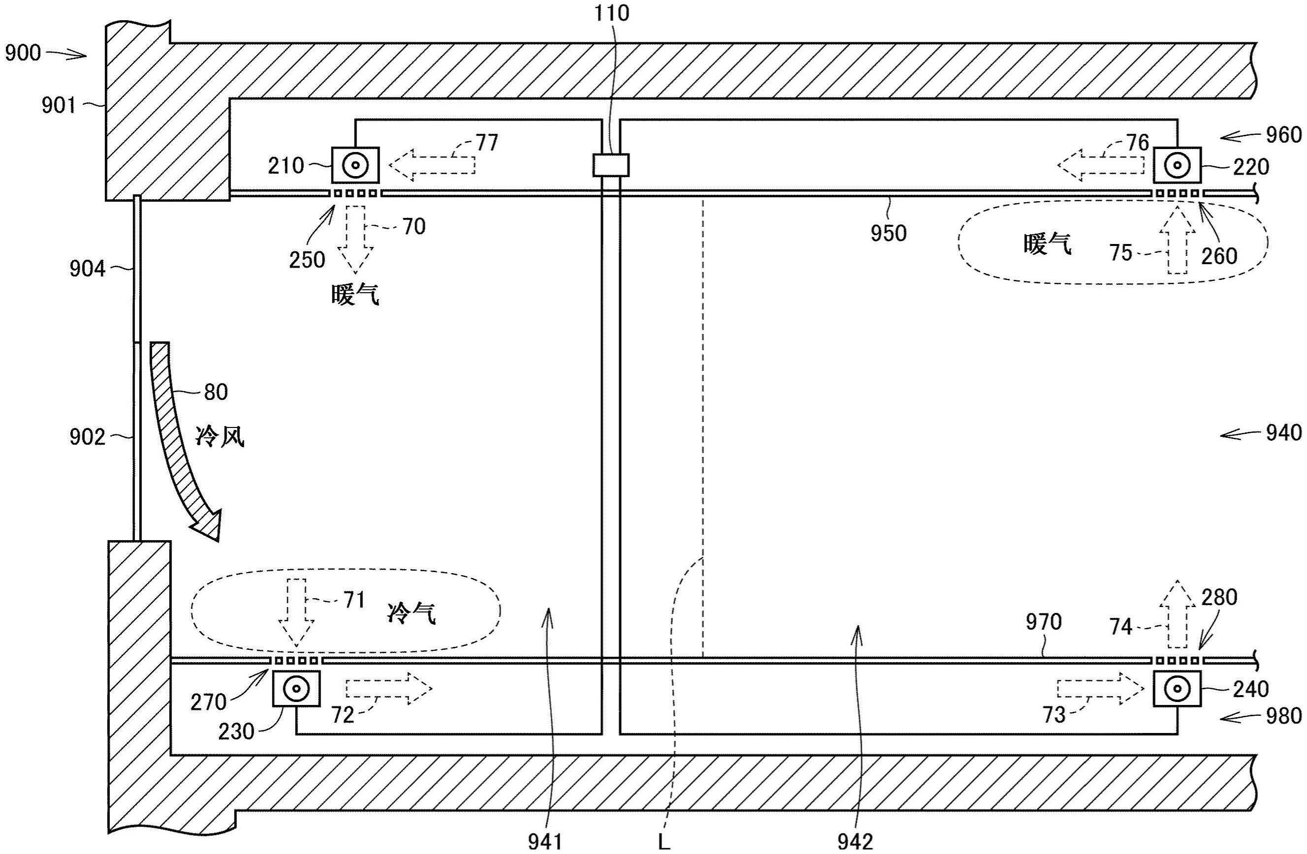 空调系统的制作方法