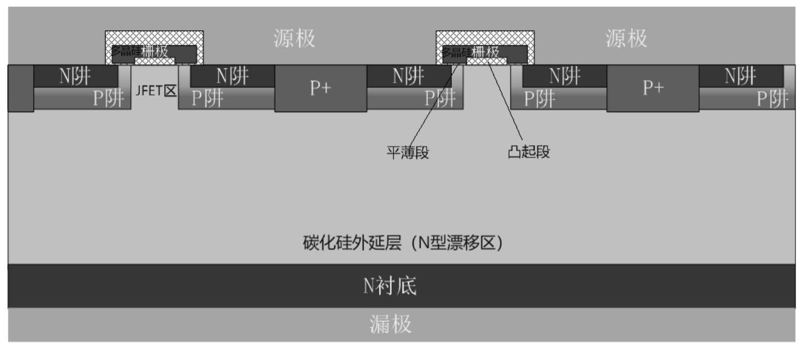 一种防止漏源电压过冲退化器件性能的平面栅的制作方法