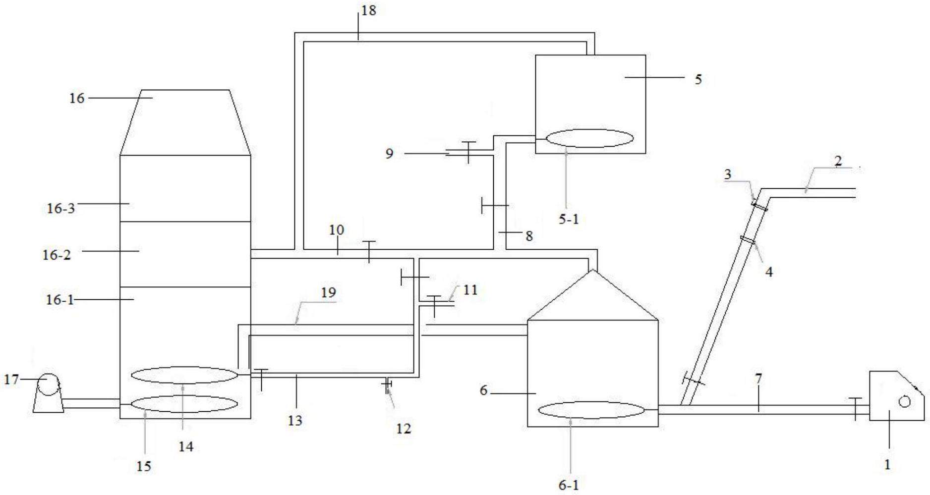 一种氨法脱硫氧化空气再利用系统的制作方法