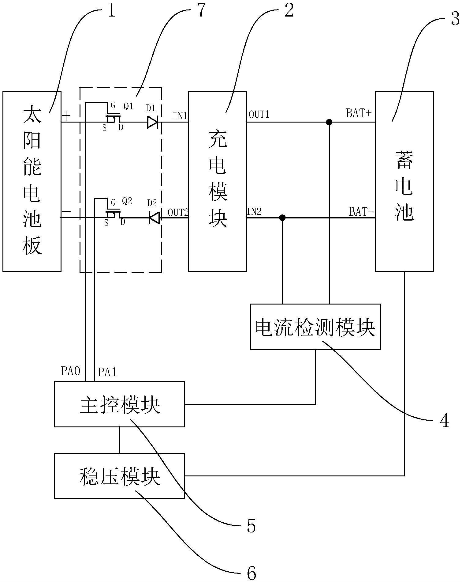 一种快速关断输入的太阳能电池板保护电路的制作方法