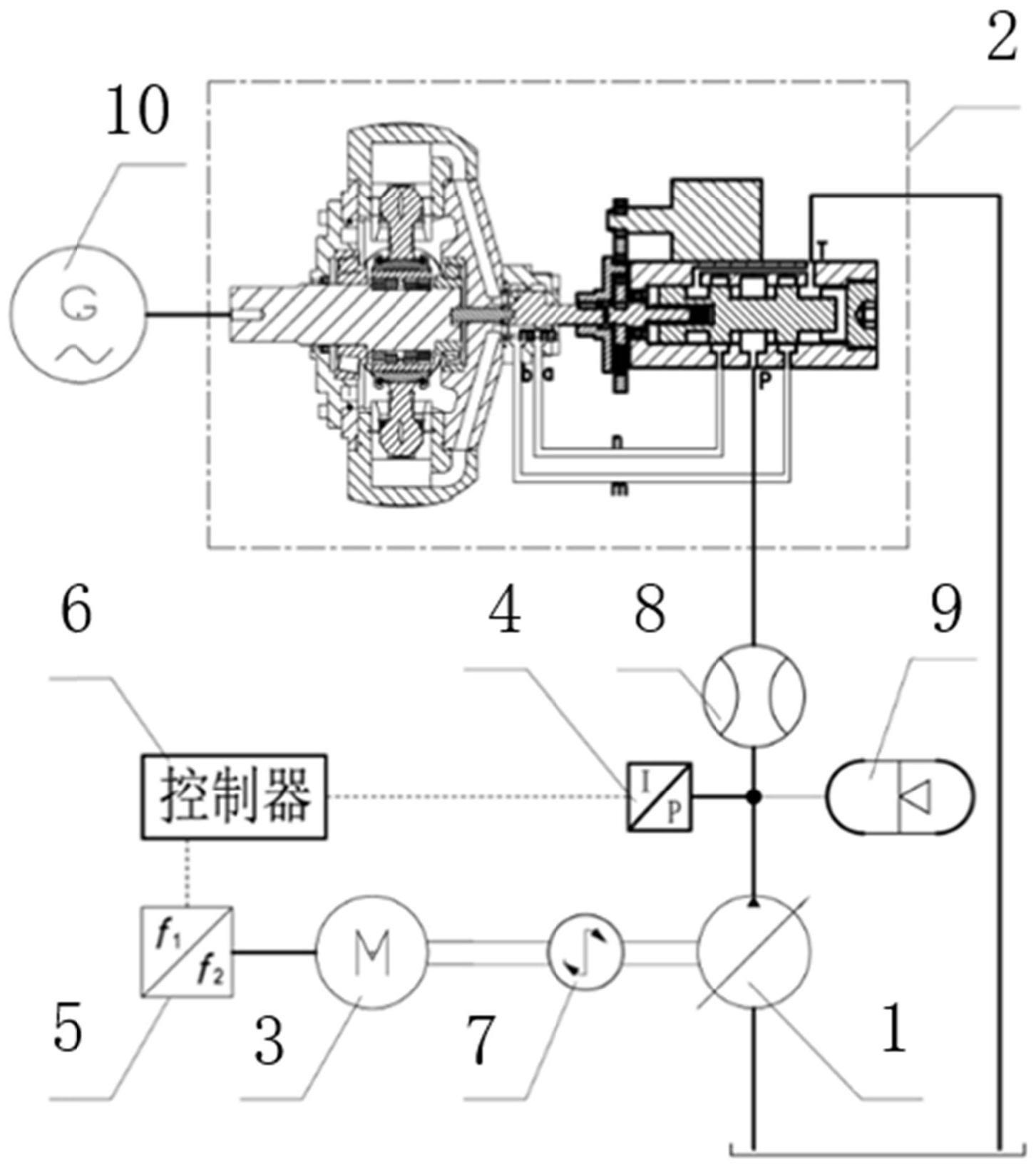 使用数字液压马达加载的变量泵测试系统的制作方法