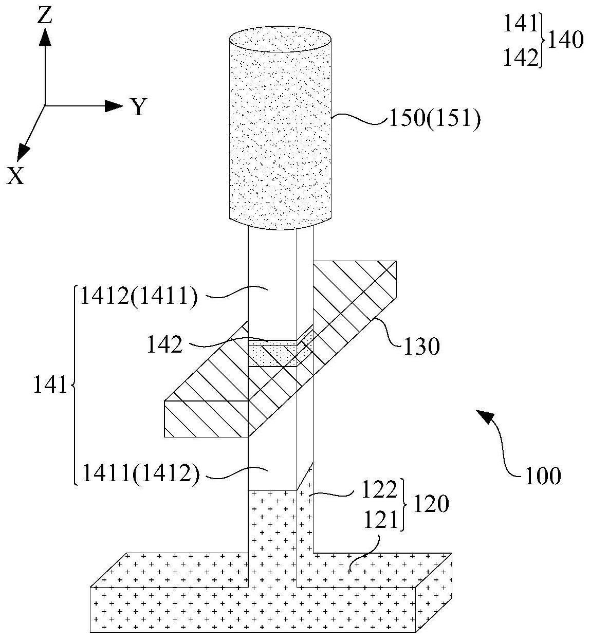 半导体结构及其制作方法与流程