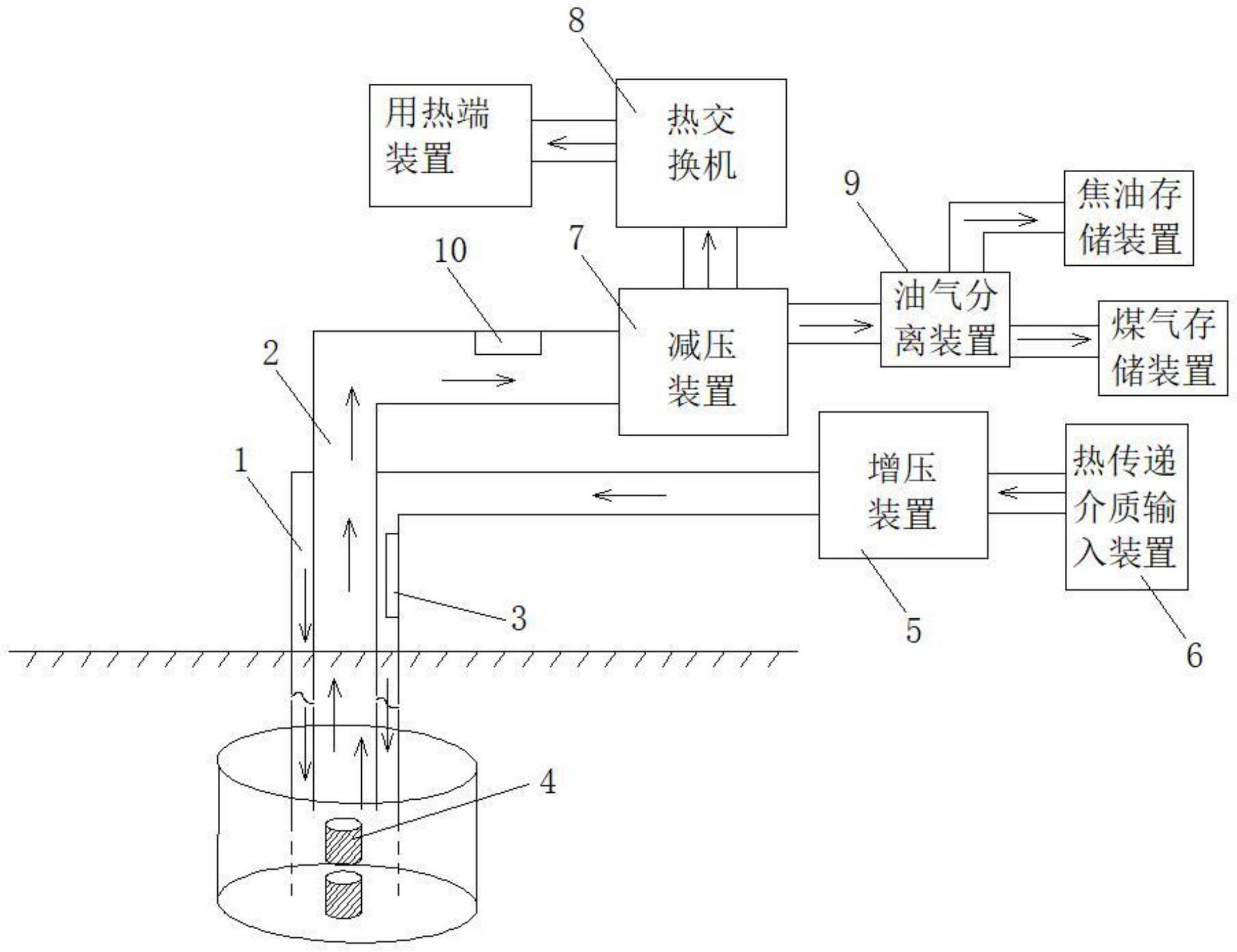 一种富油煤原位热解提油同心单孔钻井系统及原位热解提油方法