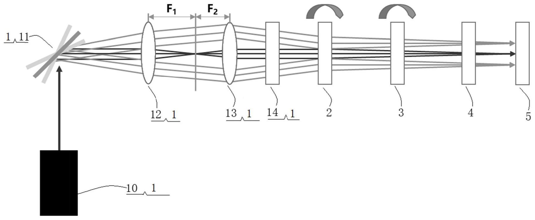 一种光学模组偏振参数的检测方法以及检测系统与流程