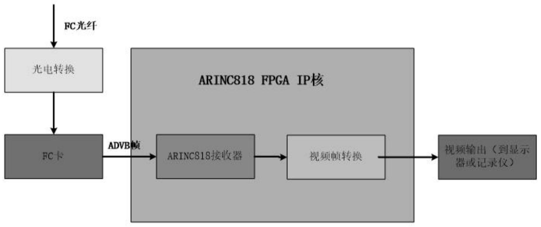 一种多的制作方法