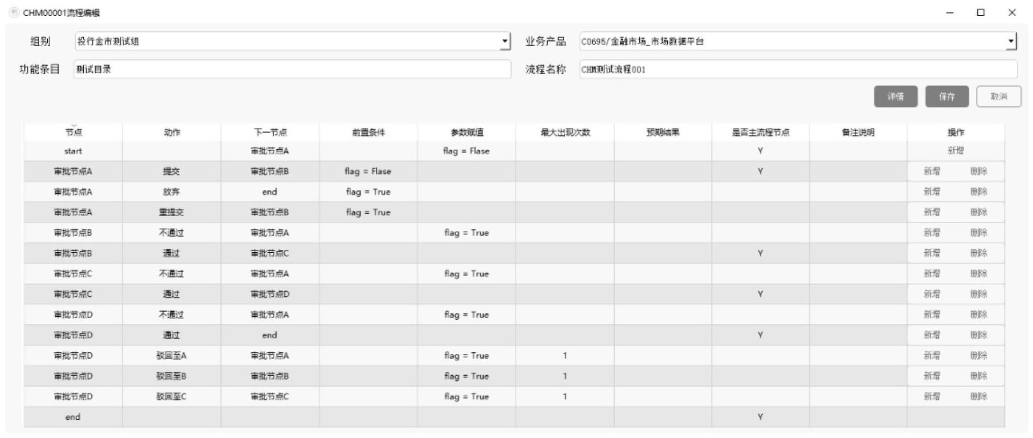 工作流的测试案例生成方法与流程