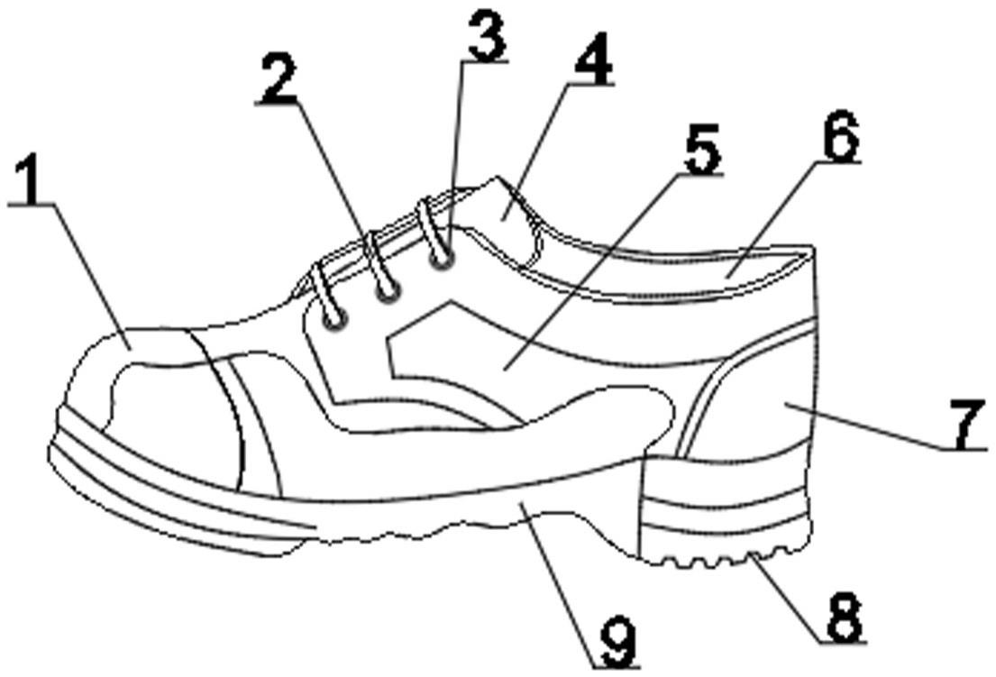 防刺穿轻质安全鞋的制作方法