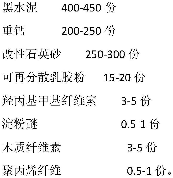 一种建筑外墙用腻子的制作方法