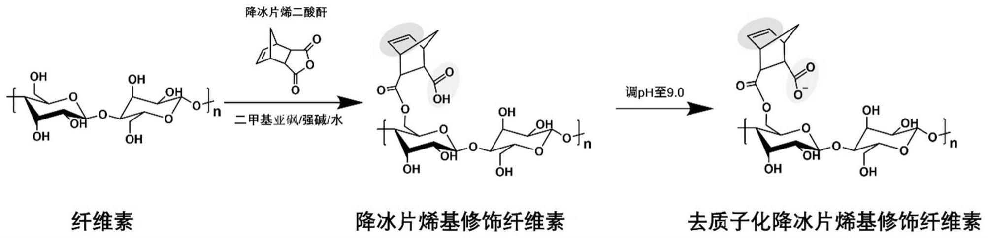 改性纤维素的制作方法