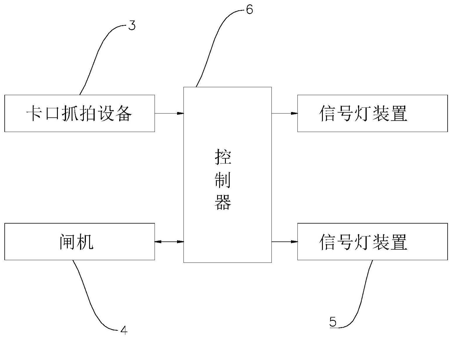 路网车辆通行管控系统及其运行方法