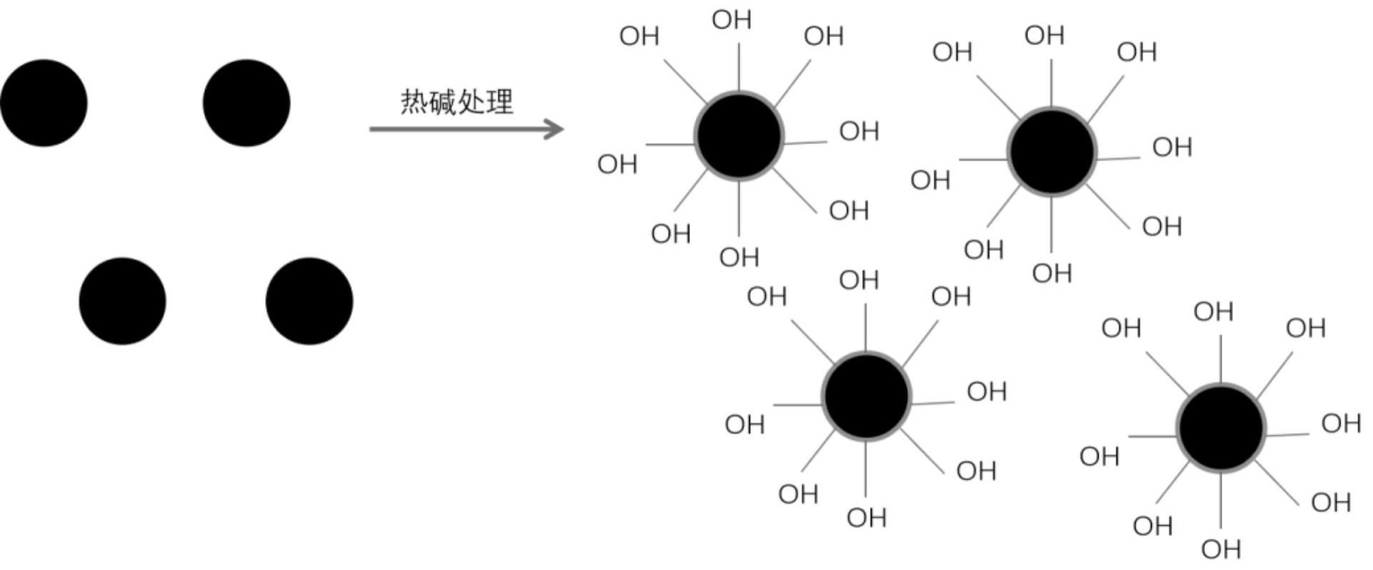 一种热塑性聚氨酯复合材料及其制备方法和应用与流程