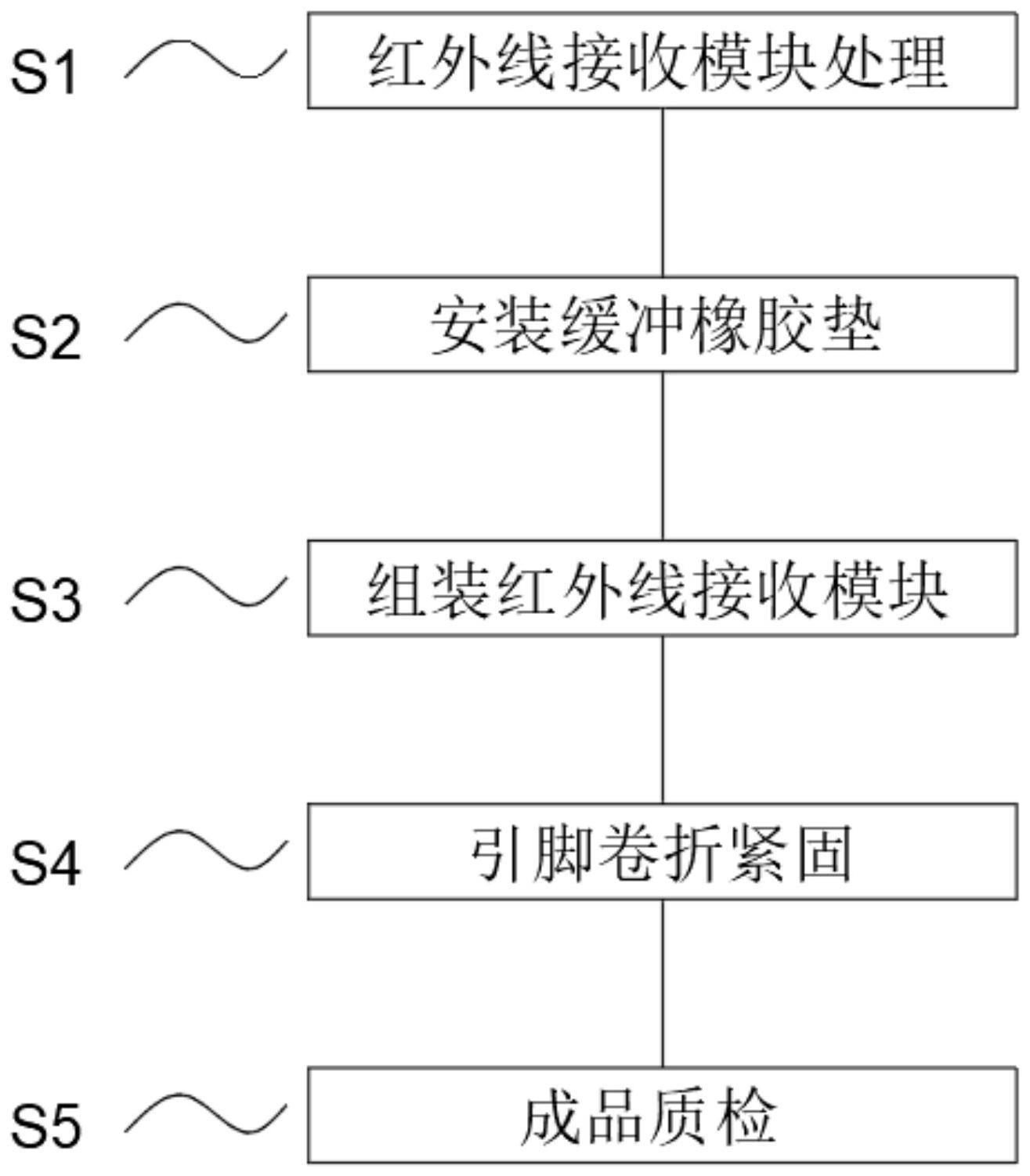 一种多重检测型高合格率红外接收芯片生产方法与流程