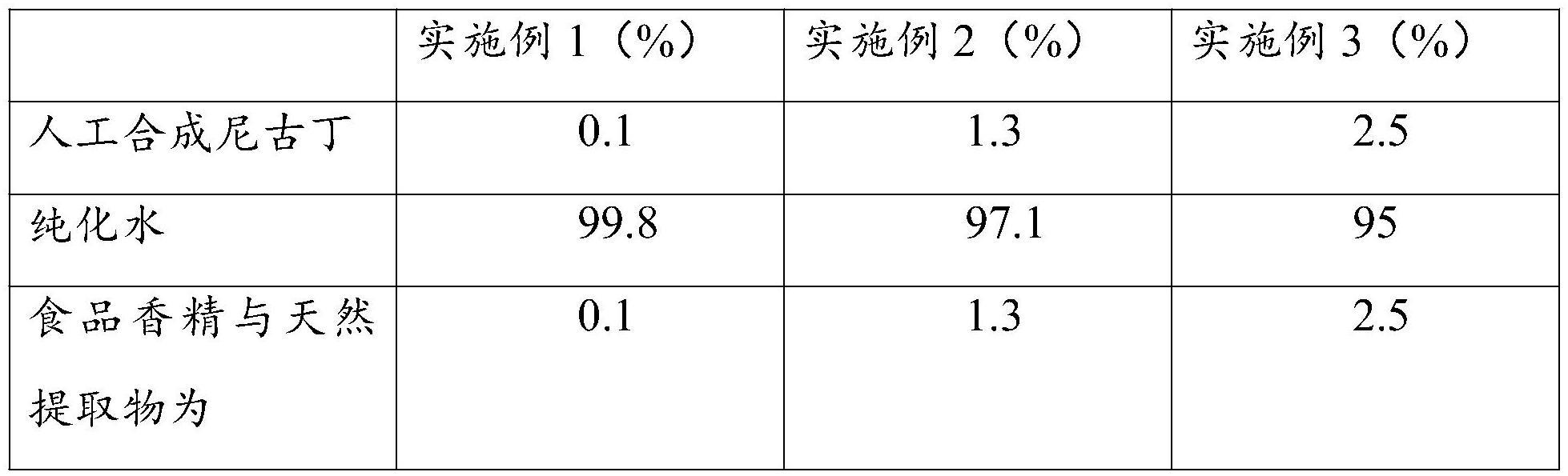 一种应用于雾化器可缓解烟瘾的雾化液的制作方法